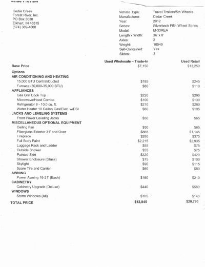 Click to see full size...